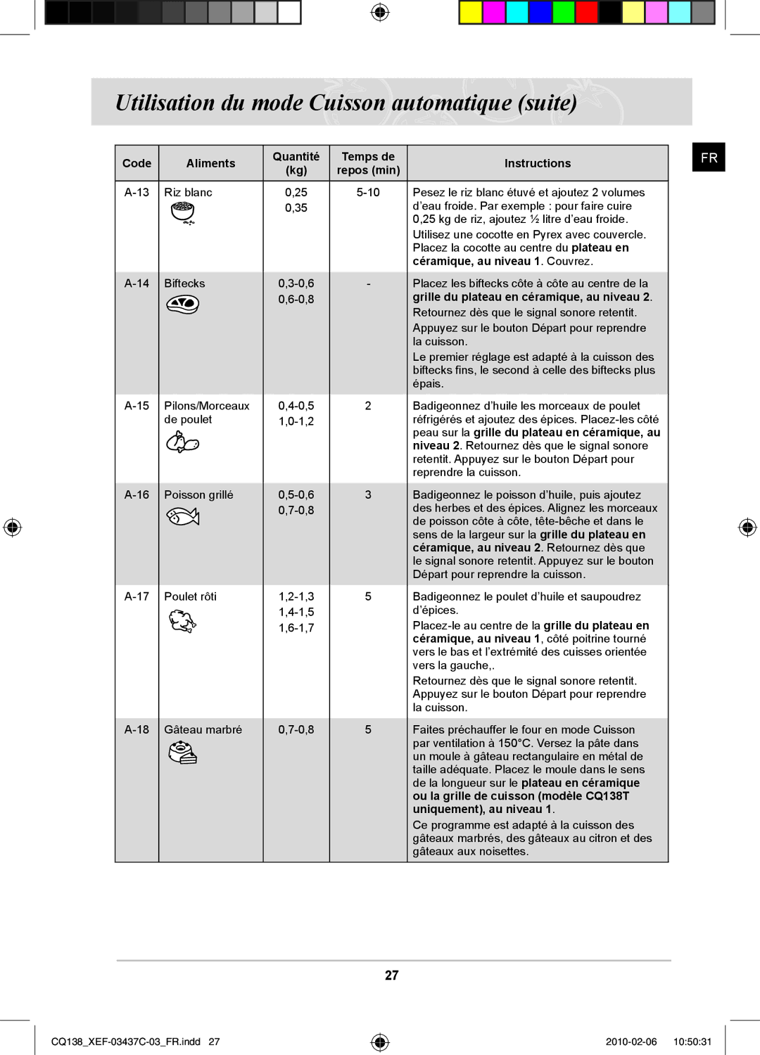 Samsung CQ138T-G/XEF Céramique, au niveau 1. Couvrez, Grille du plateau en céramique, au niveau 2, Uniquement, au niveau 1 